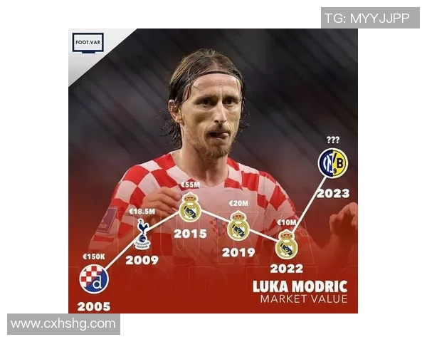 足球明星的成长之路：他们的足球启蒙教练与影响力探讨